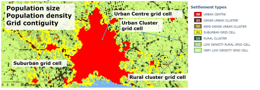 Image: Settlement types are classified in 1 km2 grid cells based on population density, contiguity and population size. Credit: JRC