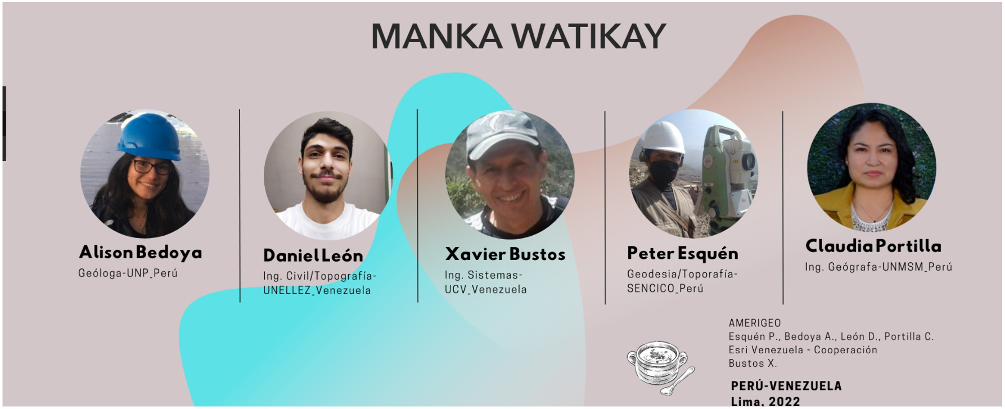 Manka Watiqay team at the Mapatón Peru 2022